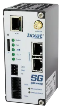 (X) IXXAT SG-gateway w.EtherNet/IP + IEC
